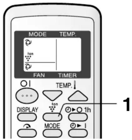MODE TEMP. Ion FAN TIMER TEMP. DISPLAY Ion 1h MODE I 1