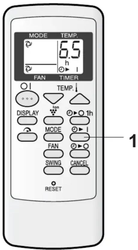 MODE TEMP. 6.5 h FAN TIMER TEMP. DISPLAY ton 1h MODE I FAN SWING CANCEL RESET 1