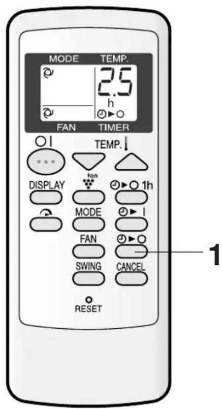 MODE TEMP. 2.5 h FAN TIMER TEMP. DISPLAY 1h MODE FAN SWING CANCEL RESET 1