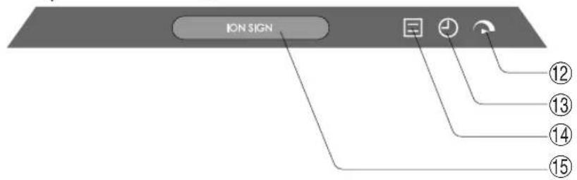 ION SIGN ⑫ ⑬ ⑭ ⑮ ⑯