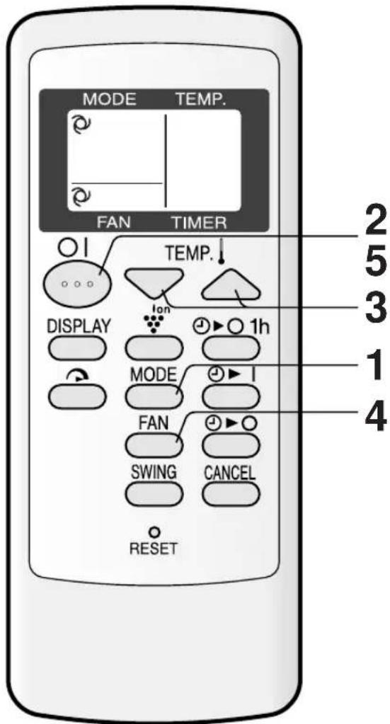 MODE TEMP. FAN TIMER TEMP. DISPLAY Ion 1h MODE FAN SWING CANCEL RESET 2 5 3 1 4