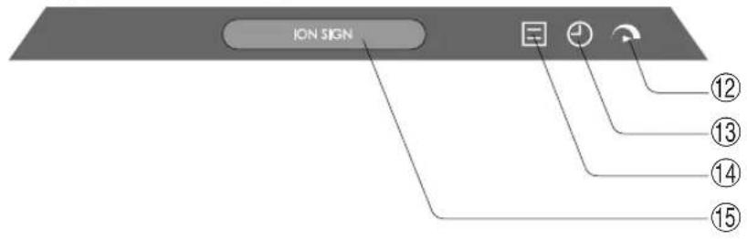 ION SIGN ⑫ ⑬ ⑭ ⑮ ⑯