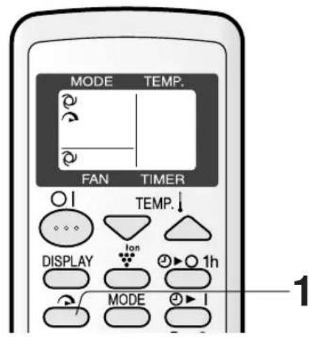 MODE TEMP. FAN TIMER TEMP. DISPLAY Ion 1h MODE I 1