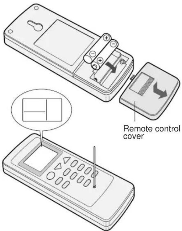 Remote control cover