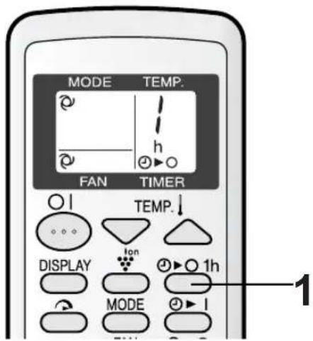 MODE TEMP. FAN TIMER TEMP. DISPLAY Ion 1h MODE I 1