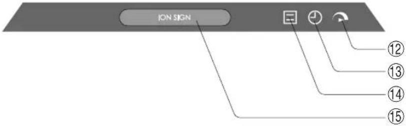 ION SIGN ⑫ ⑬ ⑭ ⑮ ⑯