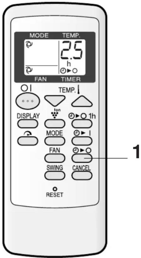 MODE TEMP. 2.5 h FAN TIMER TEMP. DISPLAY ton 1h MODE ▶▶▶ FAN SWING CANCEL RESET 1