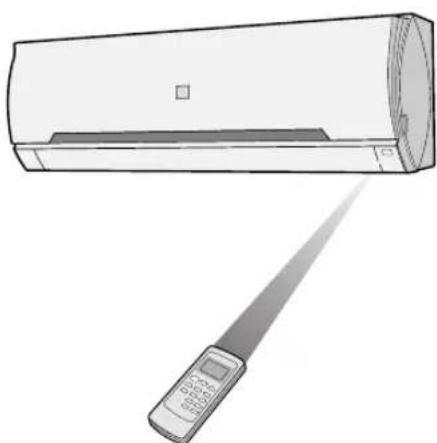 SHARP AY-AP24GR - COME USARE IL TELECOMANDO - 1