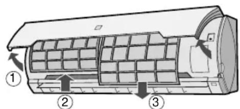 SHARP AY-AP24GR - LIMPEZA DOS FILTROS - 1
