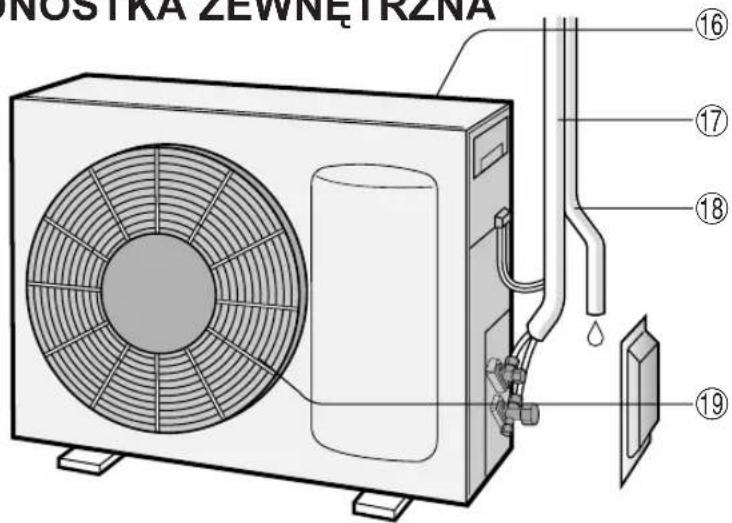 SHARP AY-AP24GR - JEŚLI KLIMATYZATOR MA PRZEZ DŁUŻSZY CZAS POZOSTAWAĆ NIEUŻYWANY, NALEŻY GO ODŁĄCZAĆ OD SIECI ELEKTRYCZNEJ - 2