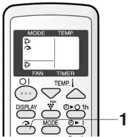 MODE TEMP. FAN TIMER TEMP.↓ DISPLAY tan 1h MODE I 1