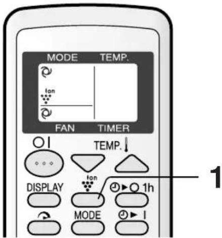 MODE TEMP. FAN TIMER TEMP. DISPLAY 1h MODE I 1
