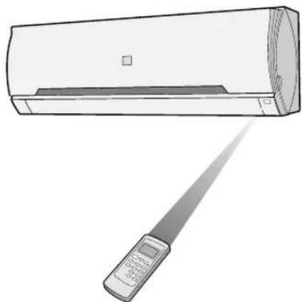 SHARP AY-AP24GR - COMO UTILIZAR O CONTROLO REMOTO - 1