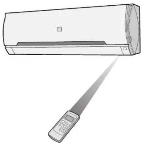 SHARP AY-AP24GR - HOW TO USE THE REMOTE CONTROL - 1