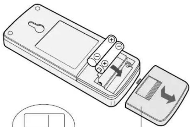SHARP AY-AP24GR - INSERIMENTO DELLE BATTERIE - 1