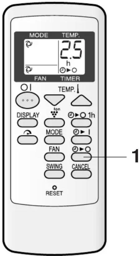 MODE TEMP. 2.5 h FAN TIMER TEMP. DISPLAY ton 1h MODE ▶▶▶ FAN SWING CANCEL RESET 1