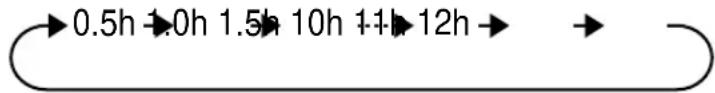 SHARP AY-AP24GR - TIMER DISATTIVATO - 2