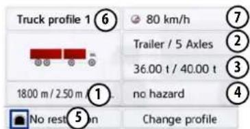 Truck profile 1 6 80 km/h Trailer / 5 Axles 36.00 t / 40.00 t 18.00 m / 2.50 m no hazard No rest on Change profile