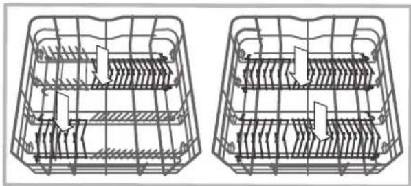 INDESIT DFP 58T93 A SK - Alempi kori - 2
