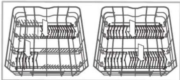 INDESIT DFP 58T93 A SK - Underkurv - 2