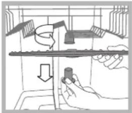 INDESIT DFP 58T93 A SK - Cleaning the sprayer arms - 1