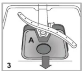A 3