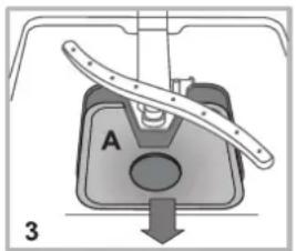 A 3