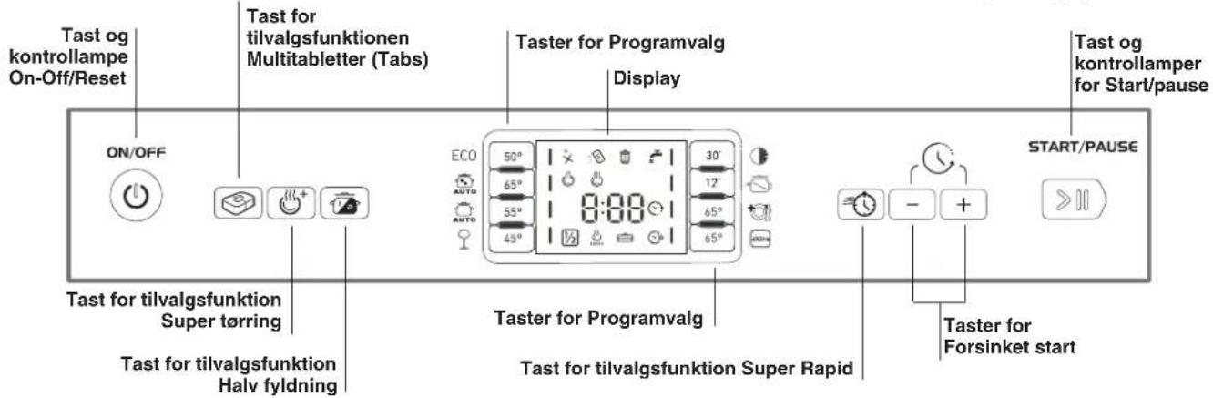 Tast og kontrollampe On-Off/Reset Tast for tilvalgsfunktionen Multitabletter (Tabs) Taster for Programvalg Display Tast og kontrollamper for Start/pause ON/OFF ECO 50° 65° 55° 45° 30° 12° 65° 8:00 Taster for tilvalgsfunktion Super tørring Taster for Programvalg Tast for tilvalgsfunktion Super Råpid Taster for Forsinket start START/PAUSE Tast for tilvalgsfunktion Halv fyldning