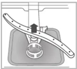 INDESIT DFP 58T93 A SK - Cleaning the sprayer arms - 2