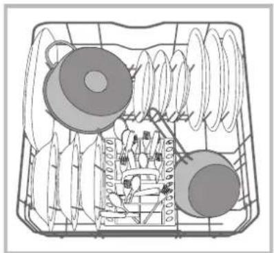 INDESIT DFP 58T93 A SK - Underkurv - 1