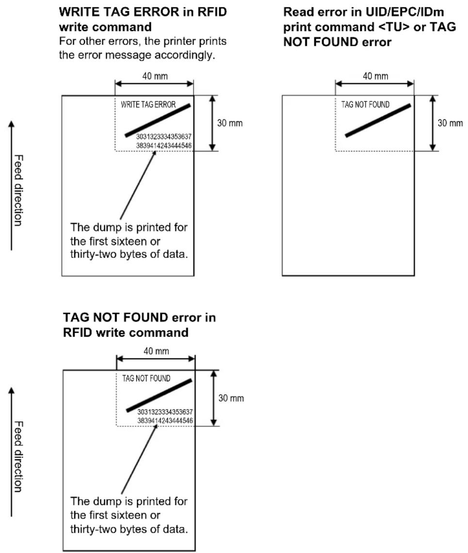 SATO CL412NX - Printing RFID Tag Errors - 3