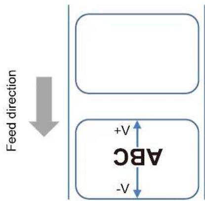 Feed direction +V ABC -V
