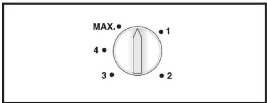 MAX. 4 3 1 2
