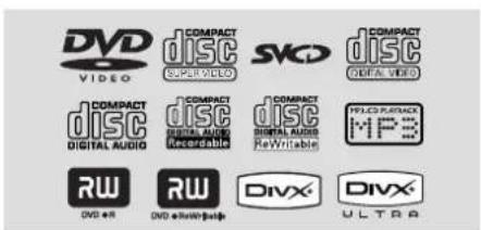 DVD VIDEO COMPACT DISC SUPER VIDEO SVCD COMPACT DISC DIGITAL VIDEO COMPACT DISC DIGITAL AUDIO REMOVABLE COMPACT DISC DIGITAL AUDIO ReMOVABLE MP3 FPGA PLATRACK MP3 RW DVD & TV RW DVD & TV DVX DIVX ULTRA