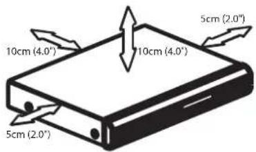 10cm (4.0°) 5cm (2.0°) 10cm (4.0°) 5cm (2.0°)