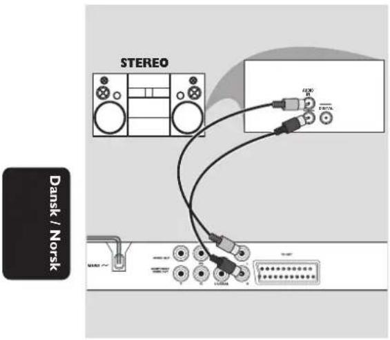 STEREO Dansk / Norsk