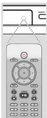PHILIPS SWV6350 - Oversigt over funktioner - 3