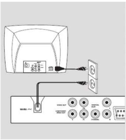 PHILIPS SWV6350 - Tilslutninger - 1