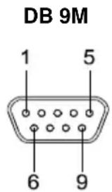 DB 9M 1 5 6 9