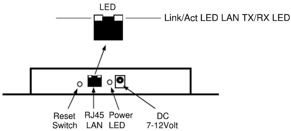 EXSYS EX-6031 - Layout - 2