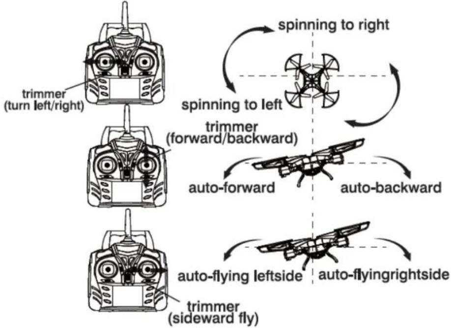 BRIGMTON BDRON-400 - ADJUSTMENT OF FLIGHT - 6