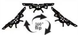BRIGMTON BDRON-400 - ADJUSTMENT OF FLIGHT - 15