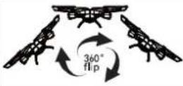 BRIGMTON BDRON-400 - ADJUSTMENT OF FLIGHT - 9