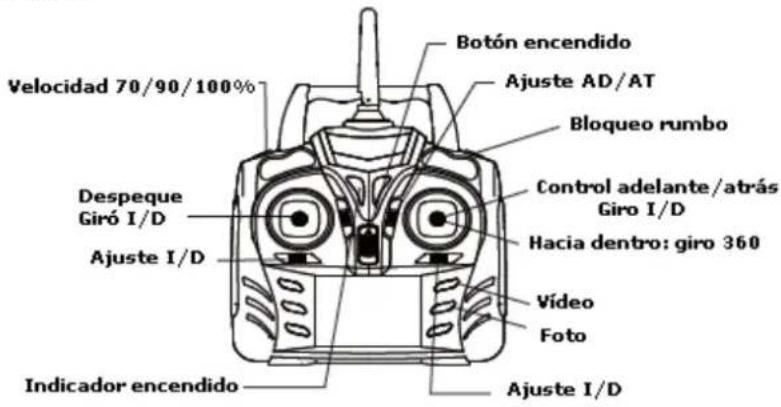 Velocidad 70/90/100% Botón encendido Ajuste AD/AT Bloqueo rumbo Despeque Giró I/D Ajuste I/D Control adelante/atrás Giro I/D Hacia dentro: giro 360 Vídeo Foto Indicador encendido Ajuste I/D