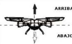 BRIGMTON BDRON-400 - AJUSTES DE VUELO - 5