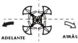 BRIGMTON BDRON-400 - AJUSTES DE VUELO - 7
