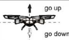 BRIGMTON BDRON-400 - ADJUSTMENT OF FLIGHT - 5
