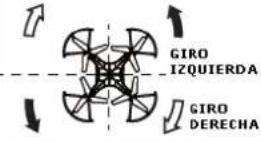 BRIGMTON BDRON-400 - AJUSTES DE VUELO - 9