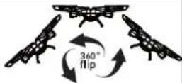 BRIGMTON BDRON-400 - ADJUSTMENT OF FLIGHT - 13