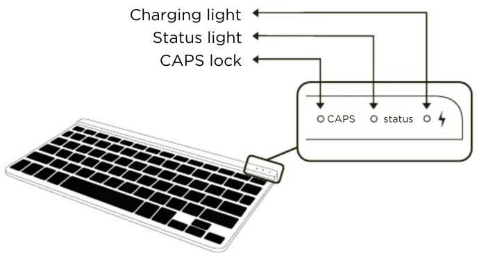 Zagg Flex - Status light: - 1